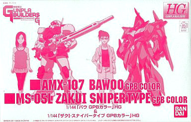 Blog Images