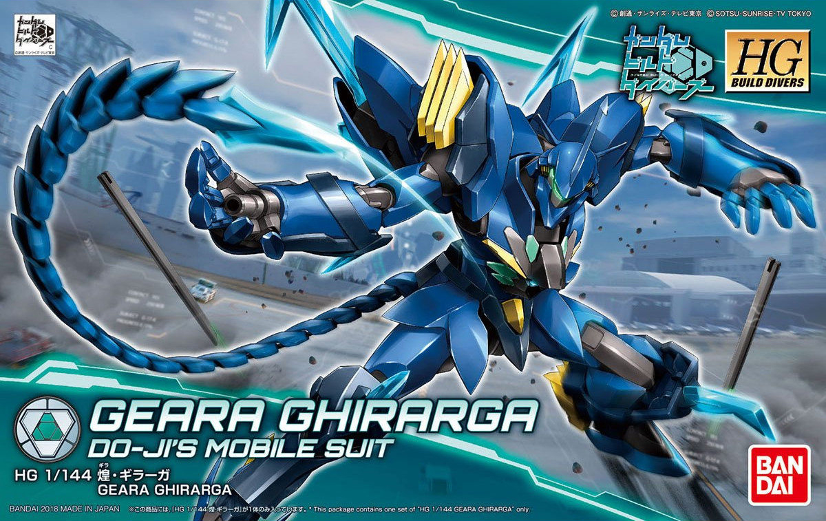 xvt-mmc Geara Ghirarga
