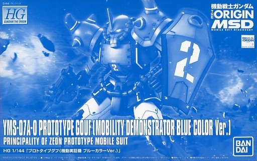 Blog Images