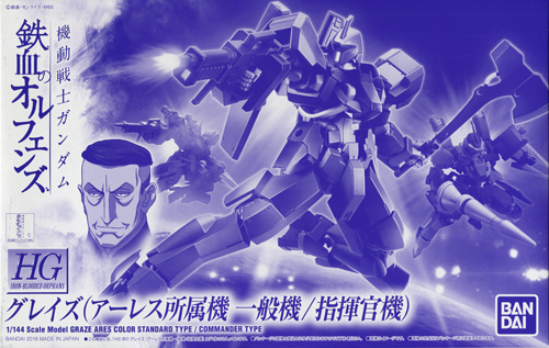 Blog Images