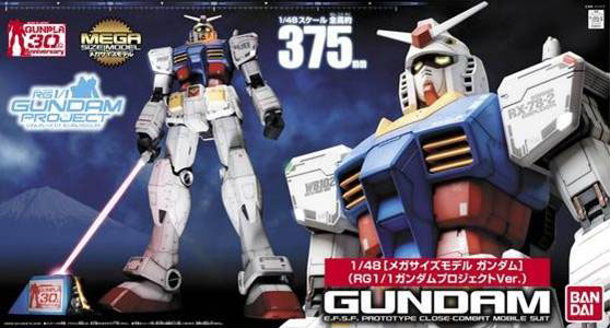 RX-78-2 Gundam RG 1/1 Gundam Project Ver.