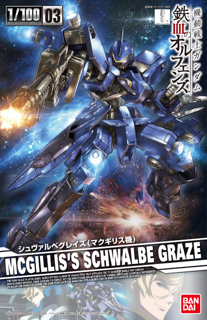 McGillis' Schwalbe Graze